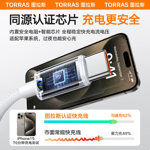 Tulas Car Carplay Apple 17 Charging Cable Car Carplay Screen Casting Apple 16 Data Cable USB to Type-C Fast Charging Data Cable iphone17promax 1.2m USB to C White 15-17 Car Data Transmission Car Charging Car Screen Casting Carplay