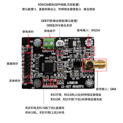 AD9226高速ADC模块高速信号采集模数转换模块65M采样数据采集