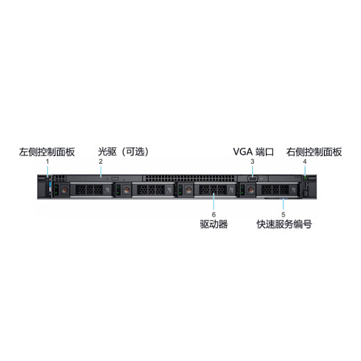 戴尔（DELL）PowerEdge R650xs 1U机架式服务器主机 存储虚拟化数据库服务器 2颗银牌4309Y 16核2.8G丨双电 128G丨8*1.92T企业固态丨H755