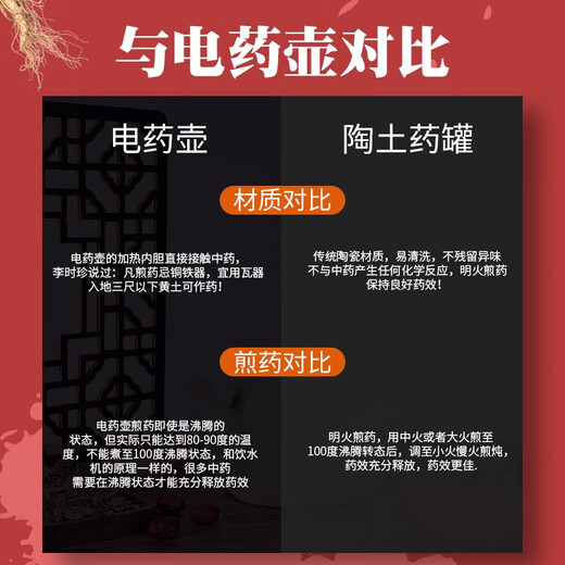 Quanpinwu Decocting Medicinal Casserole to Boil Traditional Chinese Medicine Jar Open Fire Ceramic Medicinal Pot to Decoct Medicine Pot Chinese Medicine Pot to Boil Medicinal Casserole Chinese Medicine Pot to Boil Medicine Jar 3.1L Suitable for about 400g of medicinal materials 3100ml