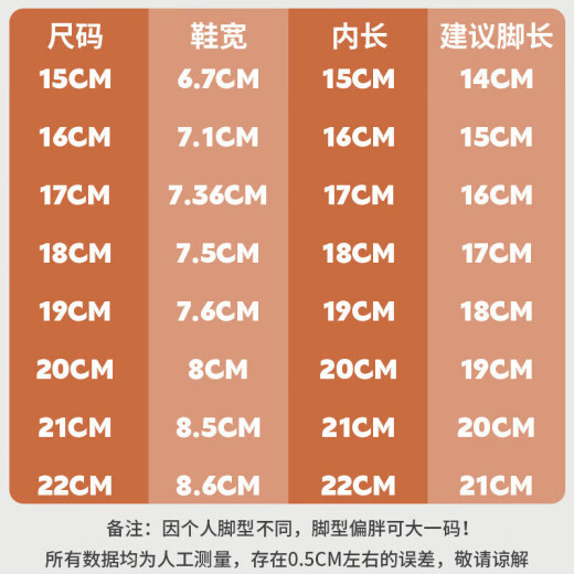 lemonkid儿童雨鞋男女童防滑鞋小童宝宝防水雨靴卡通束口  飞天独角兽 210