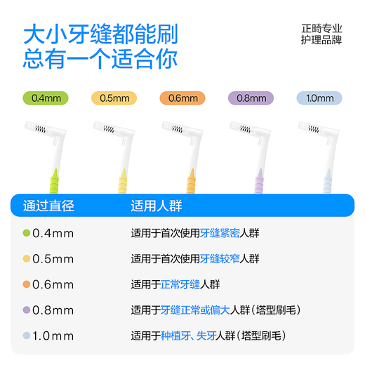 Breathing Ocean interdental brush L-shaped 0.4mm 10 pieces interdental brushing interdental brushing interdental brushing orthodontic implant cleaning