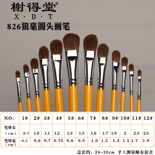榭得堂826狼毫水彩笔套装水粉笔油画笔丙烯手绘笔艺考颜料笔单双套装圆头排笔毛刷 826-1号1支