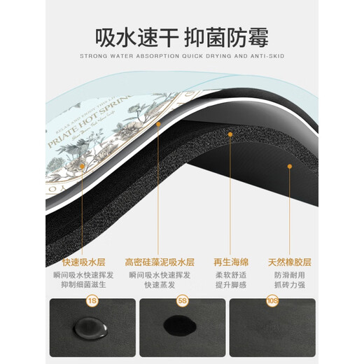 Gudie American bathroom toilet floor mat diatom mud absorbent mat bathroom non-slip toilet door entry foot mat Manor Secret Diatom Mud Soft Mat-Oval 60*90cm Anti-mold