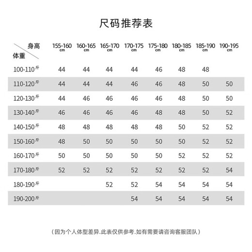 报喜鸟商务休闲羊毛衫男套头内搭针织毛衫直筒毛衣EBY233205U深粟色54