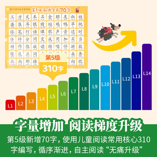 【赠识字扑克】小羊上山儿童汉语分级阅读读物+闯关游戏全套第123456级 绘本3-6岁宝宝睡前汉语汉字启蒙识字早教睡前亲子互动幼小衔接图画故事书 小羊上山分级读物+闯关游戏+字卡扑克牌：第5级