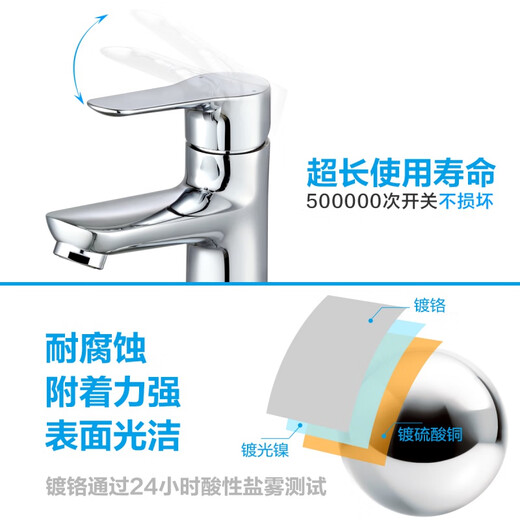 摩恩（MOEN）面盆水龙头全铜家用浴室冷热台盆龙头卫生间洗手盆15121 GN15122 设计师款龙头