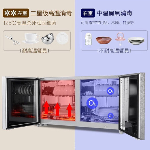 Canbo Sterilizer Cabinet Wall-mounted Household Small Desktop Kitchen Tableware Tableware Baby Bottle Sterilizer Double Door Ultraviolet High Temperature Star Star Two Star 70L 丨Black Touch Control