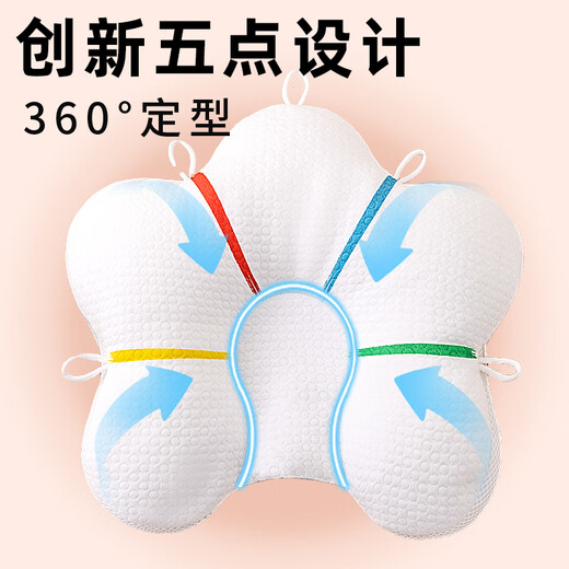 ROYALEXEBOSI baby shaping pillow corrects head shape from 0 to 6-12 months, corrects newborn baby pillow, 7D cotton core model, reverse Tencel