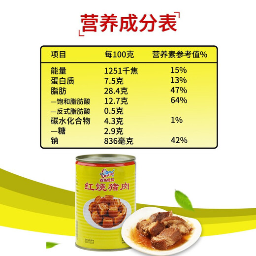 Gulong braised pork can 397g ready-to-eat cooked pre-made vegetables noodles mixed rice hot pot partner