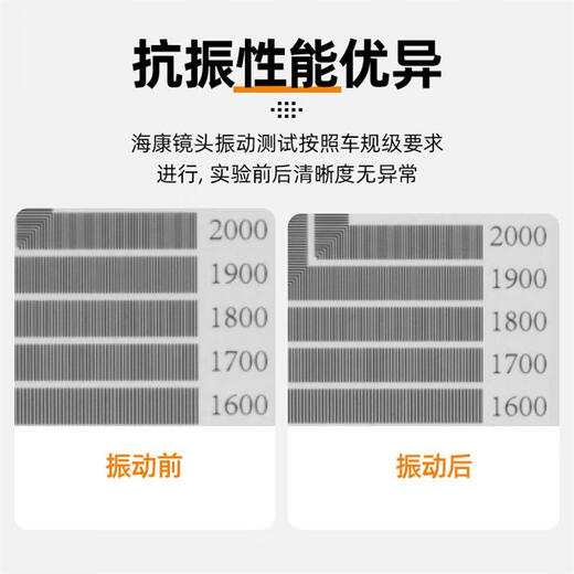 Guanqi Industrial Camera Fa Lens HD Pixel CMOS Vision Detection Lens Low Deformity 35mm Fixed Focus MVL-HF3524M-10MP