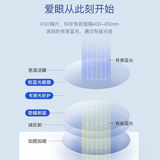 VGO防蓝光眼镜防辐射眼镜男女蓝光阻隔率98%超轻β钛平光玫瑰金