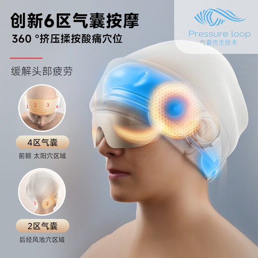 Ryosuke Japanese R2 head massager fully automatic portable massage cap scalp massager airbag massage to relieve pressure and fall asleep eye hot compress birthday gift for boys and girls practical for mother