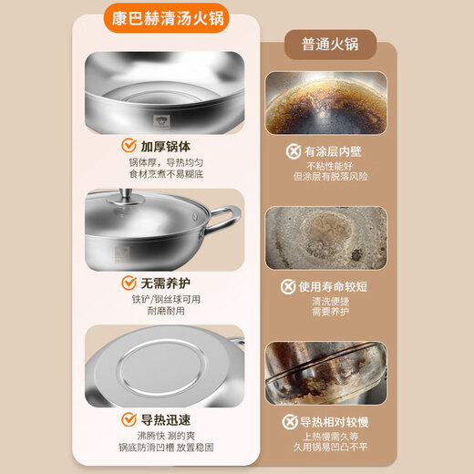 Kangbach hot pot special pot 304 stainless steel double bottom large capacity uncoated soup pot induction cooker household multi-function pot