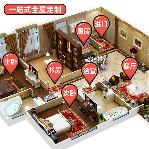 Gudie door mats home door mats door mats living room bedroom door door mats bathroom anti-slip mats 871 red 50*80cm rectangular