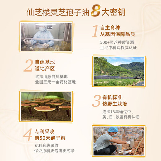 仙芝楼灵芝孢子油软胶囊破壁灵芝孢子粉精华增强免疫 高三萜 国标制定 1盒 30g 60粒 【10倍萃取浓缩】