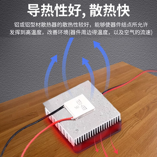 Heat sink routing CPU radiator heat sink aluminum plate profile aluminum fin alloy solid state drive m.2 vest m2 28*28*20 black slotted (1 piece)