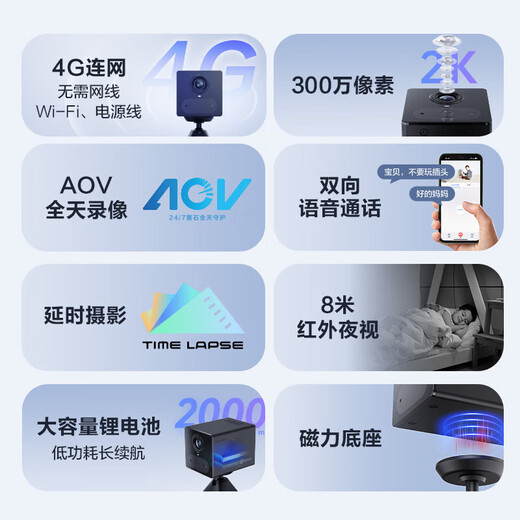萤石摄像头CB2电池监控摄像头全无线监控器家用手机远程双向语音通话吸附安装高清夜视充电款 【4G无限流量】300万像素 【60%选购】32G高速卡【下单升级64G】