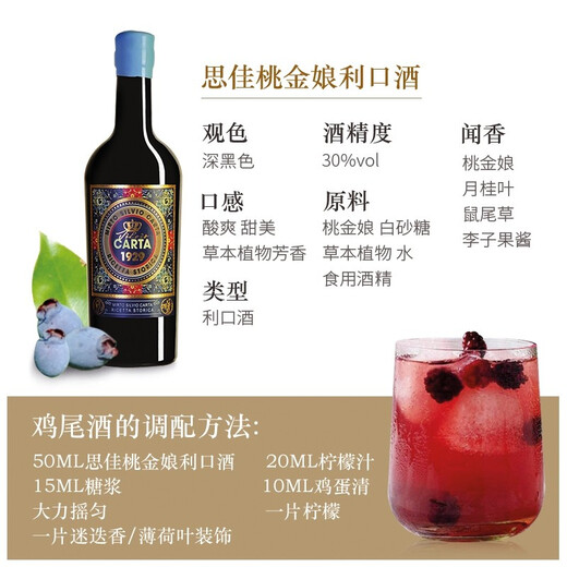 Silvio Carta (Silvio Carta) aus Italien, Blaubeere, Zitronengeschmack, Mee Silvio Gin Lakrikgeschmack, Lakritzlikör 700ml