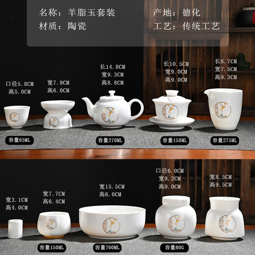 Baolin Dehua mutton-fat jade tea set Kung Fu set Chinese light luxury tea cup office white porcelain teapot cover bowl set 10 mutton-fat jade-covered bowl-Chinese window grille No Specifications