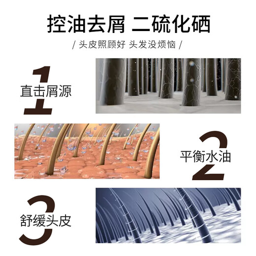 馥珮毛囊清洁二硫化硒洗发水去屑止痒洗发露除螨洗头膏男女士蓬松