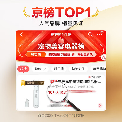 Laiwang brothers pet shaver cat foot shaver dog electric clipper 2 in 1 pet electric clipper