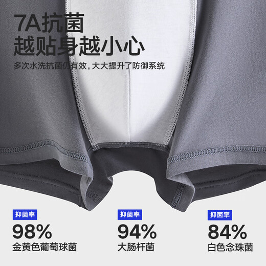 
HaiLan Home (HLA) Men's Underwear Men's 7A Antibacterial Pure Cotton 100% Bottom Crotch Mid-waist Boxer Breathable Large Size Boxer Shorts Black/Dark Gray/Blue Blue 3 2XL (180) Recommended weight 130-150Jin [Jin equals 0.5 kg]