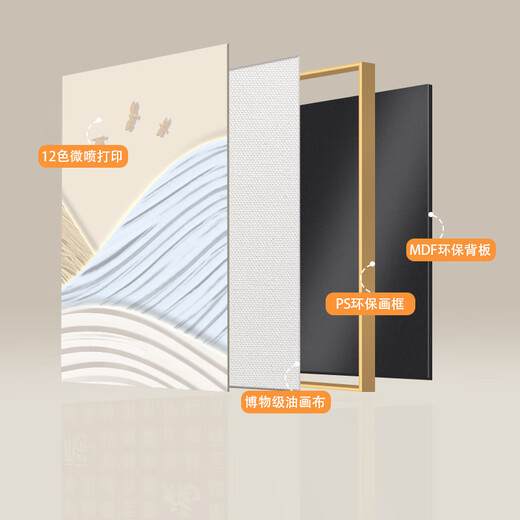 Yihuanyu simple style living room decoration painting niche art light luxury sofa background wall bedroom restaurant hanging painting triptych mural