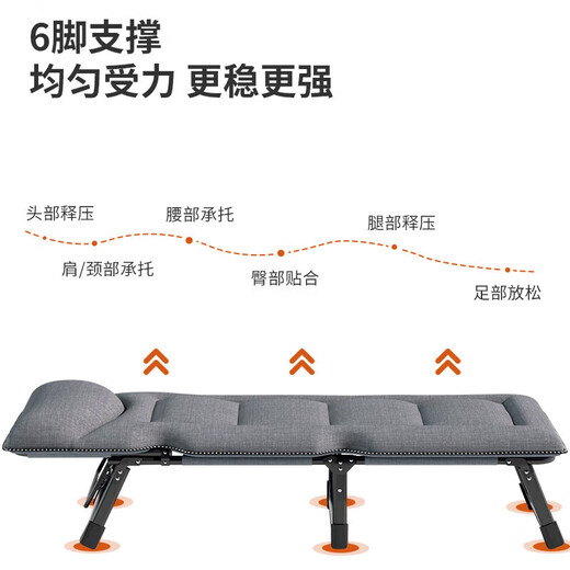 折叠床 单人床 办公室午休午睡床家用便携医院陪护床行军床 【宽60cm】加粗管+床垫一体