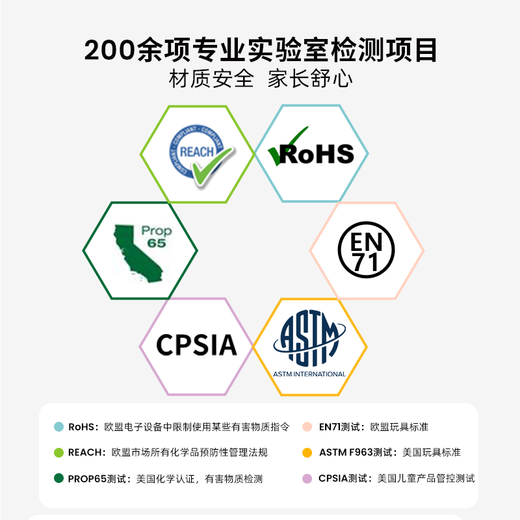 onanoff儿童蓝牙耳机高品质头戴式益智玩具有线无线双模式 学生听音乐英语网课学习经典款 Play+大象灰