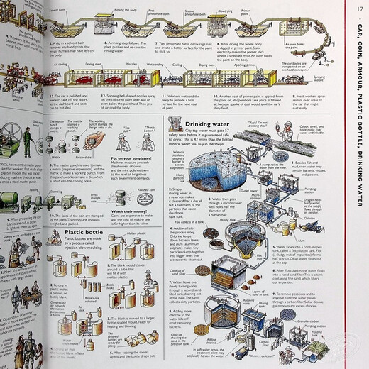 英文原版 Incredible Cross-Sections of Everything