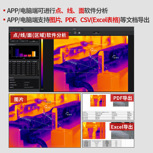 华盛昌（CEM）红外热成像仪高端工业级手持测温枪高精度温度计地暖电气泄漏检测 DT-9896