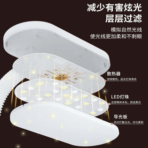 Sushi Helmo Allzweck-Lernbeleuchtung, LED-Tischlampe + Steckdose, Schüler-Lese-Dual-Modus, multifunktionale USB-Buchse 1,8 Meter, Aufladen am Schlafzimmerbett integriert