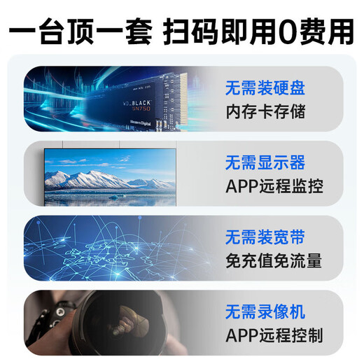 千米神眼监控器摄像头家用4G手机远程室外360度无死角防水带全彩夜视追踪全景门口对讲 【4G超清版】无网可用+全彩夜视+手机远程