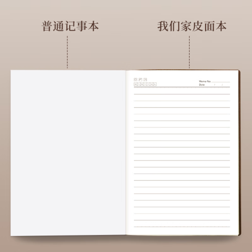 
Jiaranheng 5 packages of business sheepba leather notebooks, high-looking notepads, conference record book, thickened diary work log stationery customization A5/120 pictures 240 pages