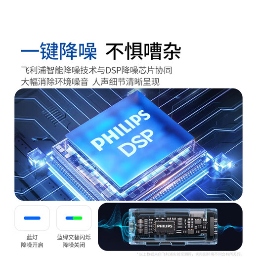 Philips (PHILIPS) state subsidy wireless lavalier microphone one-to-one anchor live broadcast equipment outdoor short video Little Bee vlog Apple mobile phone radio microphone DLM3545