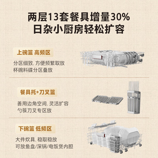 TOSHIBA White Jade TQ5W 13-set dishwasher, small built-in under the stove, integrated washing, drying and erasing, four-star disinfection, supports layered washing, one-click smart washing, 20% national subsidy