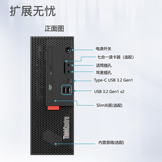 Lenovo Desktop ThinkCentre M755e Commercial Office Computer Host (5-13500 16G 1TSSD WiFi) Customized