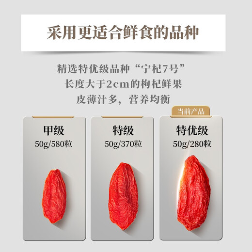 Bairuiyuan wolfberry Ningxia wolfberry Premium grade fresh-locked wolfberry 80g The treasure of Ningxia wolfberry