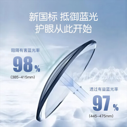 Chasm Myopia Lunettes Men's Ultra-Light Anti-Blue Radiation Lunes Cadre pour femmes Business Casual Half-Frame Retro Retro Full Frame Lunes Cadre 826 Black Wanxin 1,60 Lument léger anti-bleu (0-600 degrés)