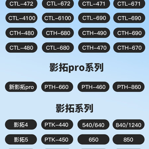 森拓思wacom和冠数位板数据线ctl672/472/471/pth660影拓手绘板连接线老式安卓口连接电脑传输线 直头1m