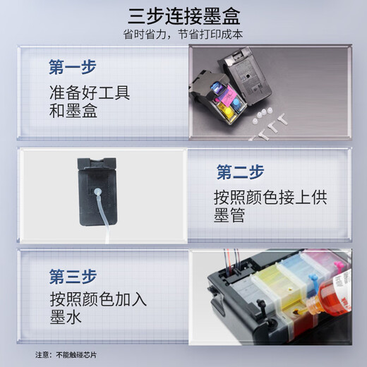 Genne applies Canon Canon MG2580S connected ink cartridge TS3380 3180 system 3480 device PG845 846 ink TS3100 connected ink cartridge set TR4580 connected ink cartridge MX498 connected ink system modification kit