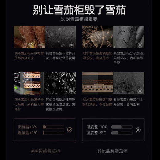 Double young four-season cigar cabinet constant temperature and humidity bare cedar wood red wine cabinet commercial cigar cabinet household small cabinet height 850*width 425*depth 470 full of cigars