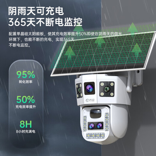 乔安太阳能摄像头4G终身免流量家用室外防水无网无电高清监控360度无死角带夜视全景追踪手机远程对讲 升级双太阳版三镜头10倍变焦+免充值+128G卡