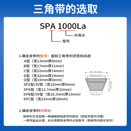 Triangle Ruiba avec type spa antistatique SPA1200 SPA1207SPA1210SPA1232SPA1235SPA1245 SPA1047