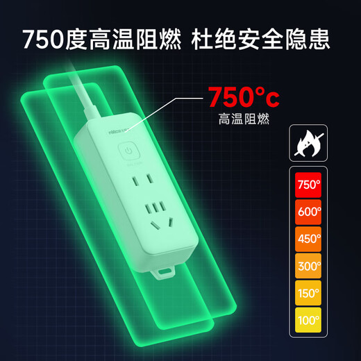 NVC REIS Electrician Control general de 2 posiciones de 1.8 metros de cableado de cableado enchufe enchufe enchufe enchufe enchufe plug-touring placa de cableado EP3211