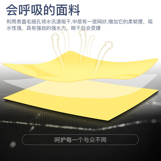 Hanhan Paradise pet towel 66X43cm absorbent towel dog cat bath imitation deerskin super absorbent bath towel supplies