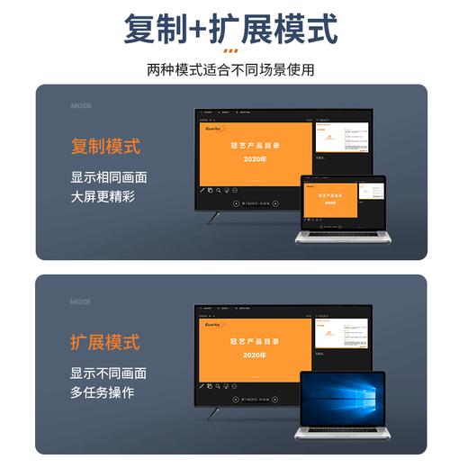 Guanyee Guanyi Wireless Screen Projecteur HDMI Transmetteur Mobile Phone ordinateur Tablet Enterprise Conference USB UN-CLIC ONCLIC CLIC Projecteur TV à grand écran G701S [Édition Extreme]