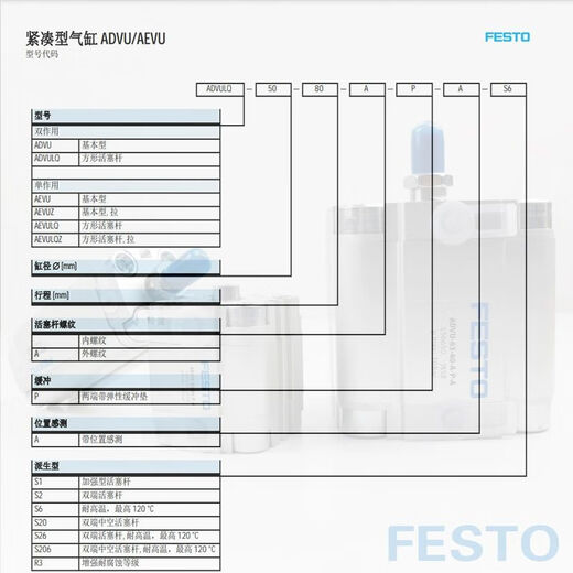 
XMSJ Festo ADVUL Cylinder AEVUADVU16-20-32-40-50-63-80-100-A- ADVU12590APA