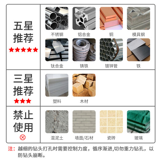 Delixi Electric tungsten steel drilling special stainless steel alloy universal twist drill super-hard industrial grade drill bit 6.0mm 1 pack